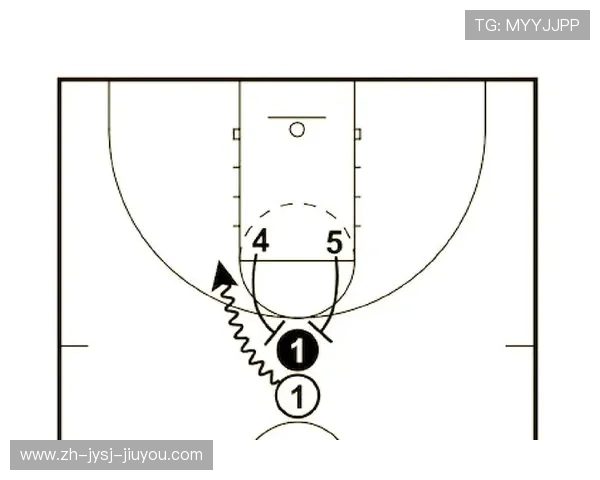 分析篮球比赛中高位挡拆的战术变化及成功率提升技巧