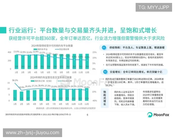 法甲球队2024年战略目标制定及实现情况分析