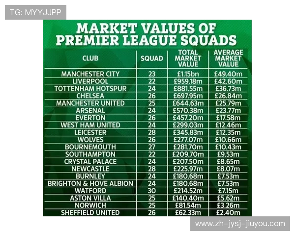 英超球员奖金结构详解及对球队激励作用 英超球员奖金结构详解及对球队激励作用